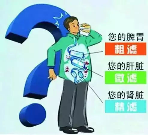 看看您家用的水管，是不銹鋼水管太貴，還是家人的健康不值得投資？